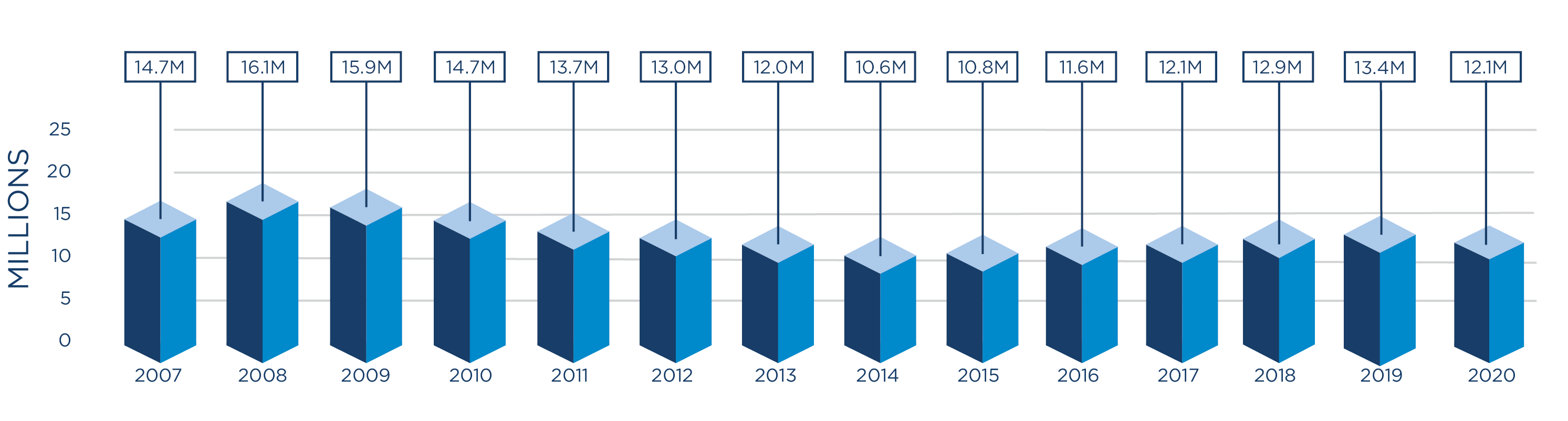 FILING-FEES-CHART-Final 2020